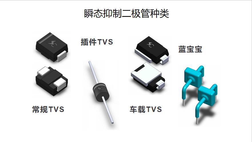 瞬態電壓抑製二極管